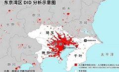 东京都市圈面积和上海那个大，人口占日本总人口的多少？