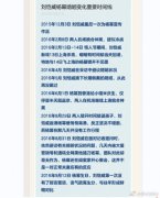 刘恺威和杨幂为什么离得婚？两个人复婚了吗