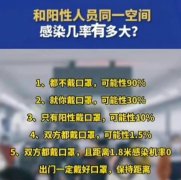 口罩N95和KN95有什么区别？均为密合型防颗粒物口罩