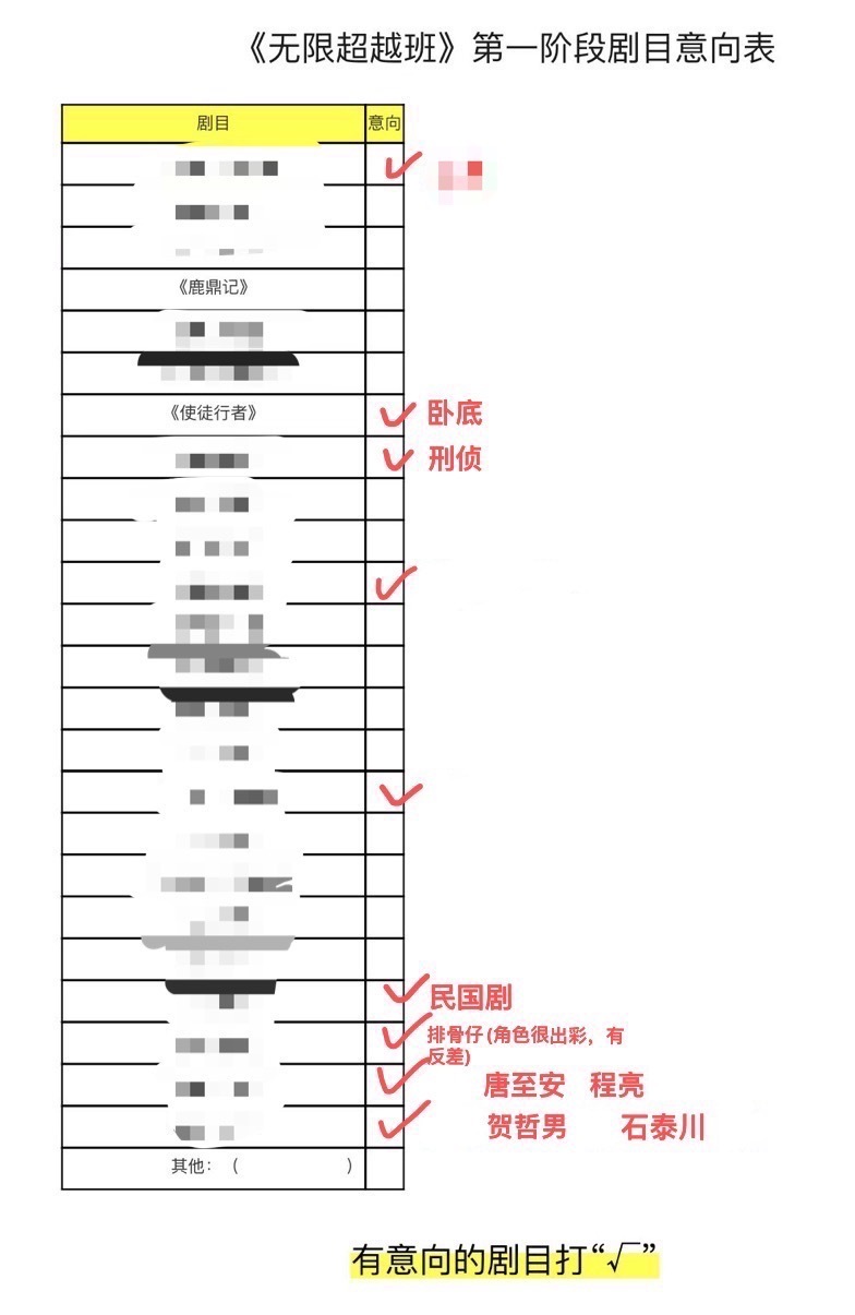 车保罗为什么离开无限超越班？跟范世錡有关系吗