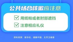 新冠后咳嗽一直不好，一直咳嗽怎么办