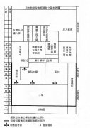 列支敦士登国家简介，是发达国家吗？